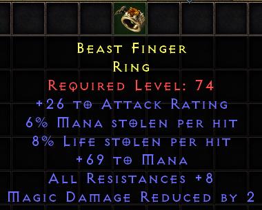 Beast Finger[ID:17174958233]