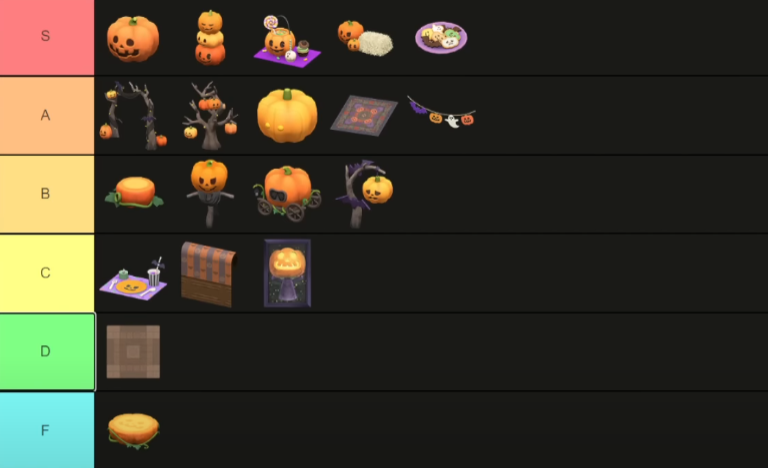 ACNH Spooky Items Ranking Tier List 2022 Halloween Items Ranked 